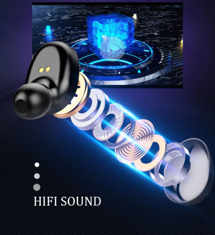 True Wireless Bluetooth Earbuds for Sports (Mini Pair)